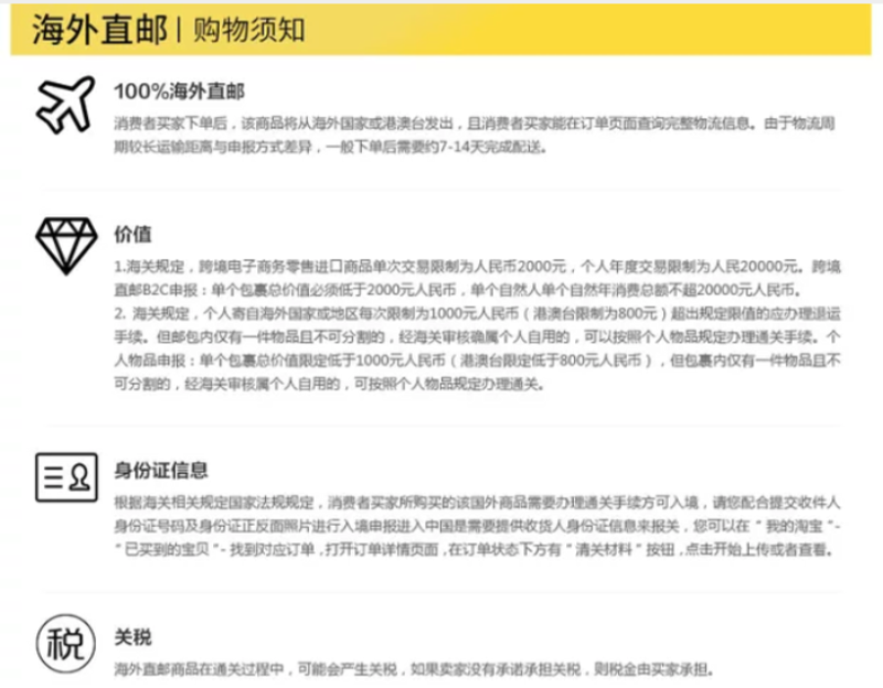 全球好物：原装进口商品揭秘